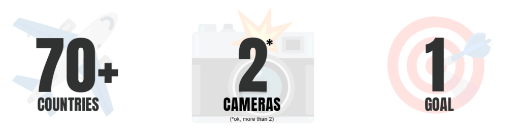 70+ countries, 2 cameras, 1 goal
